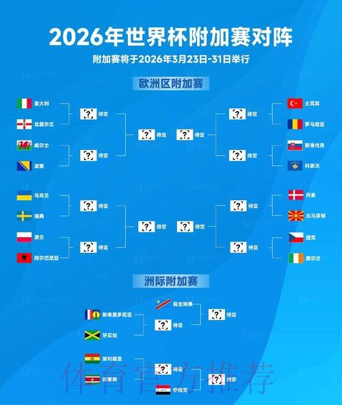 世界杯比赛结果更新 世界杯比赛结果更新