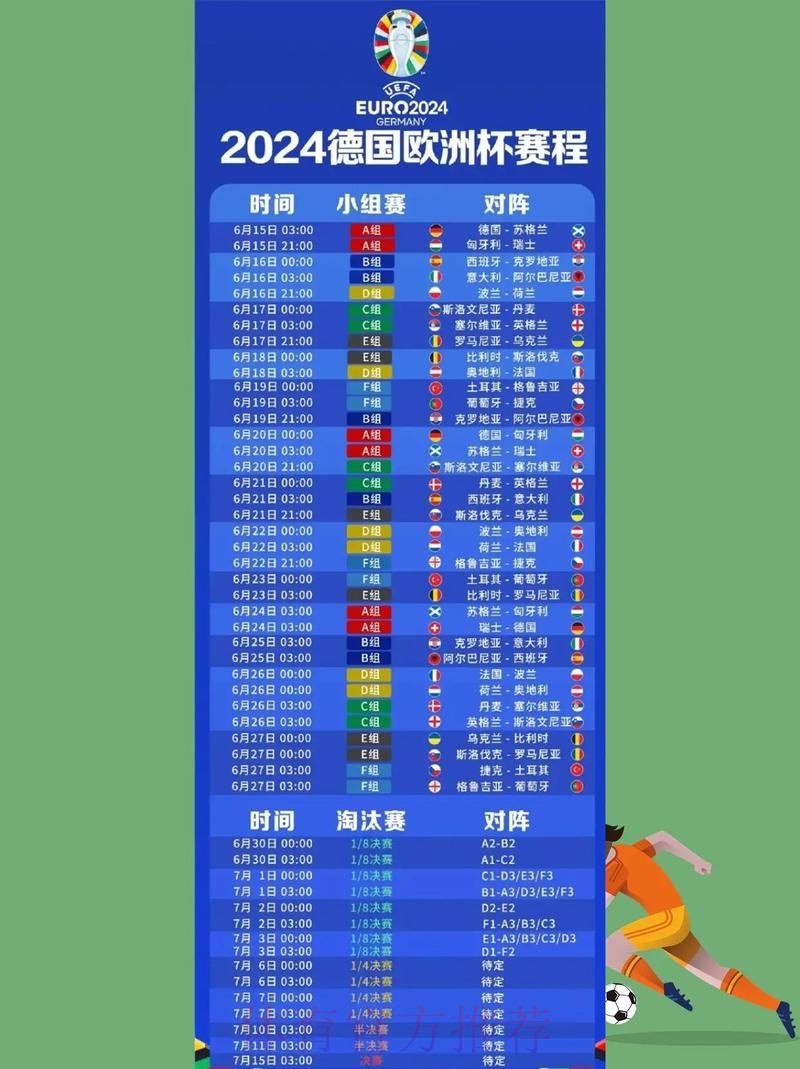 最新世界杯直播全攻略 最新世界杯直播全攻略