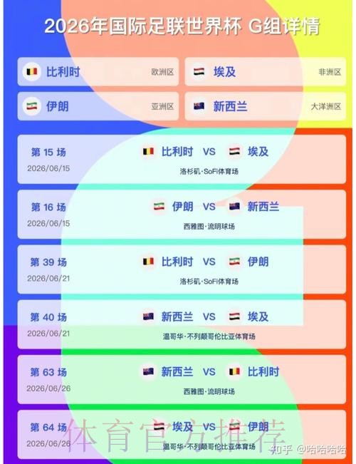 2026美加墨世界杯比分怎么查 2026美加墨世界杯比分怎么查